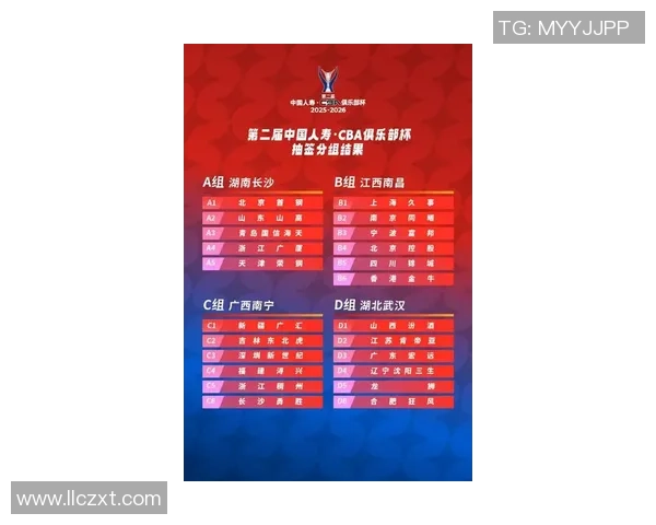 武汉篮球队在全国速度排行榜中荣登第七名展现出强劲实力与潜力